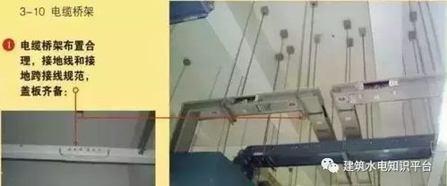 標準化建筑機電安裝管線排布，果斷收藏！軌道交通項目高效施工的關鍵